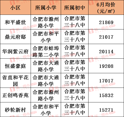 新澳门六2004开奖记录|精选准确资料解释落实