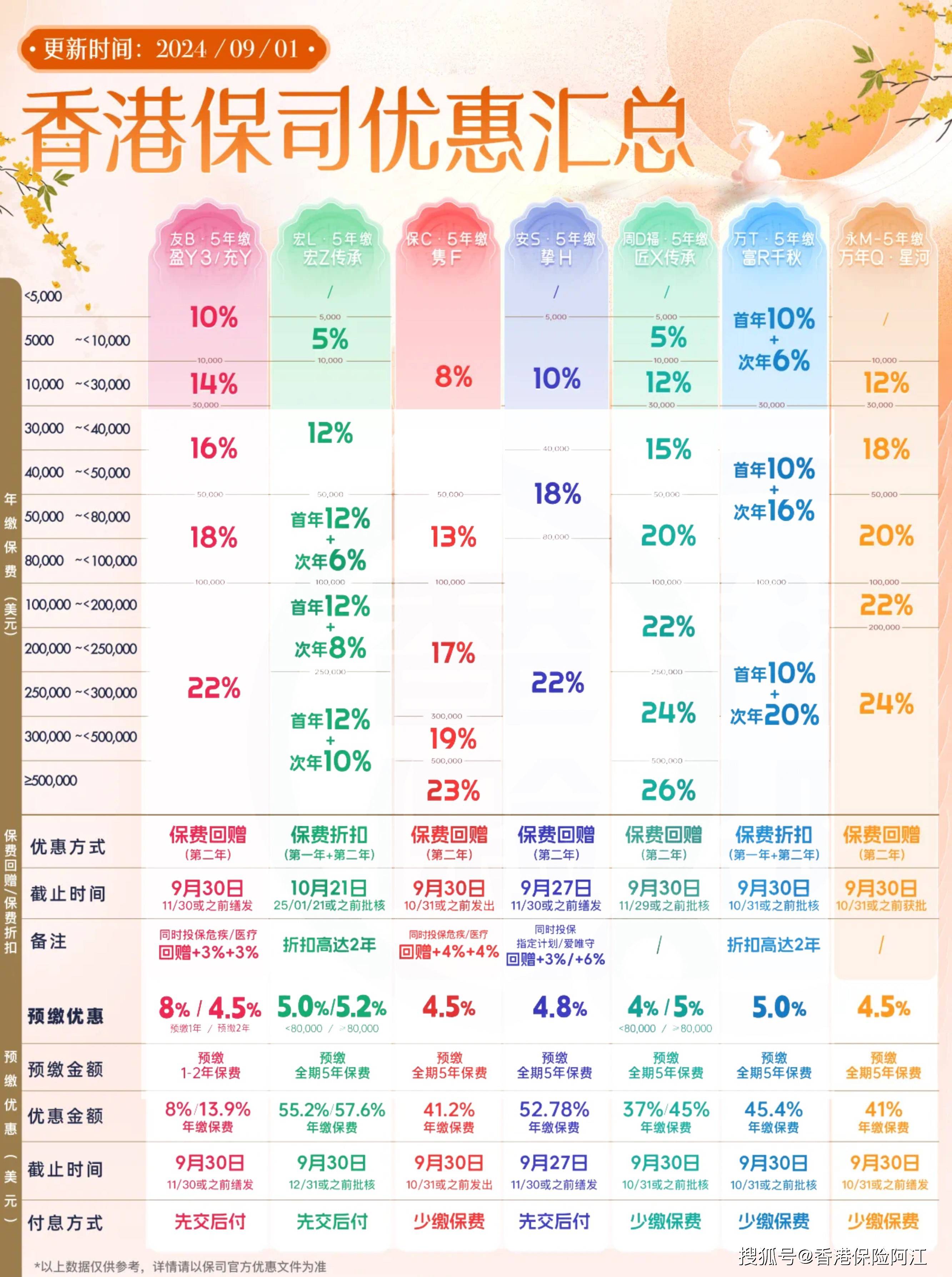 香港免费六会彩开奖结果|精选准确资料解释落实