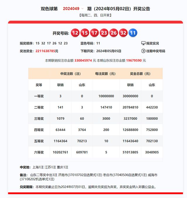 2024新澳开奖结果|精选准确资料解释落实