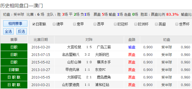 新澳天天彩免费资料查询最新|精选准确资料解释落实