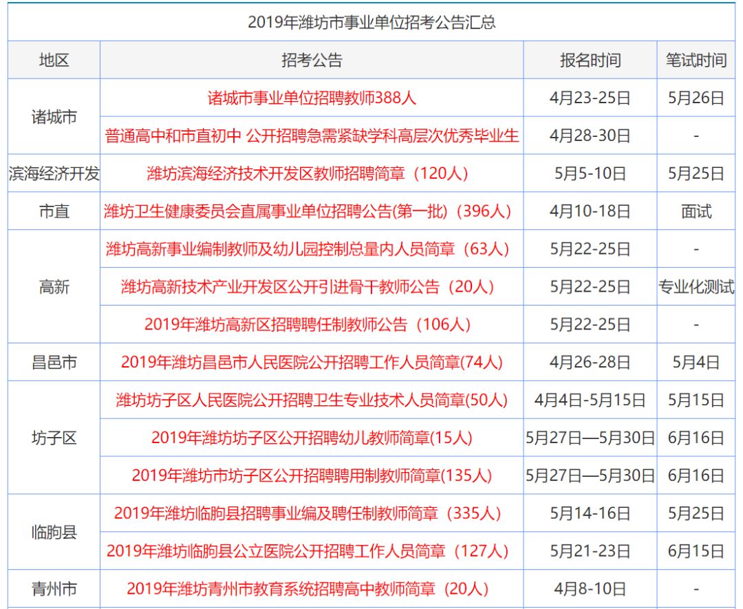 2024香港资料大全正新版|精选准确资料解释落实