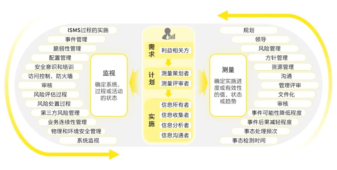 2024正版资料免费公开|精选准确资料解释落实