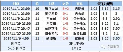 新澳门一码一肖一特一中水果爷爷|精选准确资料解释落实