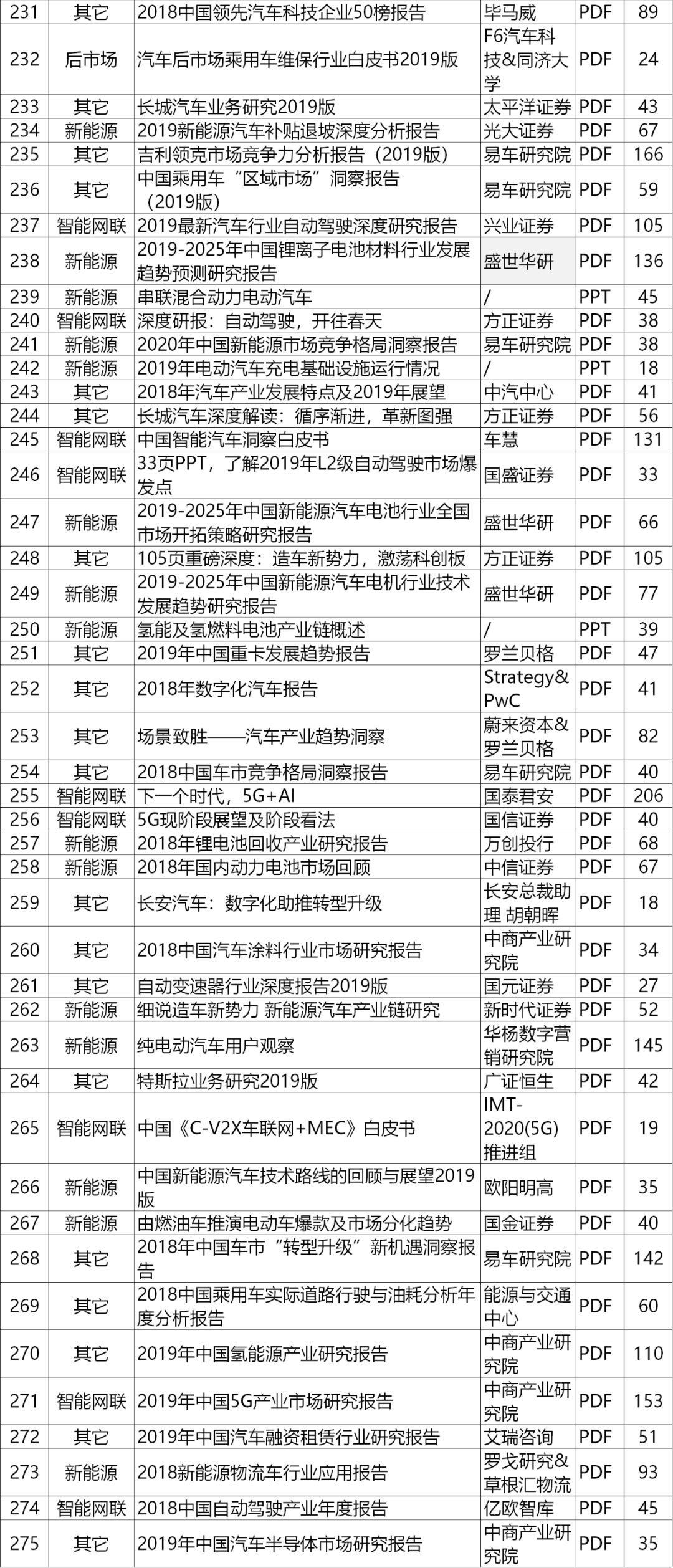 澳彩资料免费的资料大全|精选准确资料解释落实