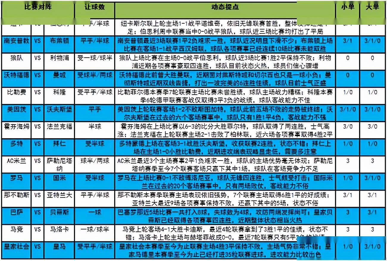 2024澳门特马今晚开什么|精选准确资料解释落实