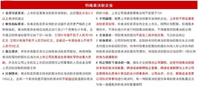 新奥天天彩免费资料最新版|精选准确资料解释落实