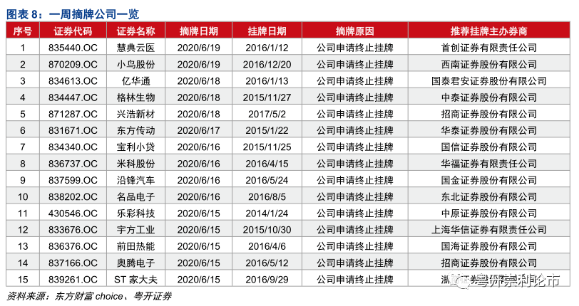 新澳全年免费资料大全|精选准确资料解释落实