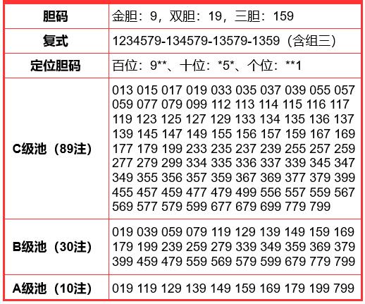 2024澳门今晚开奖号码香港记录|精选准确资料解释落实