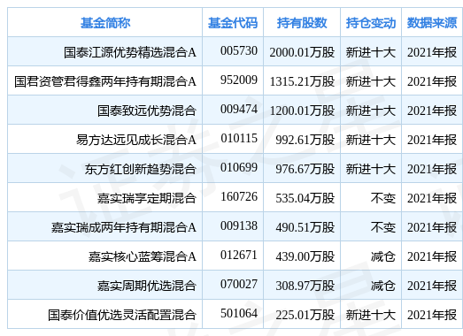 新奥天天免费资料大全正版优势|精选准确资料解释落实