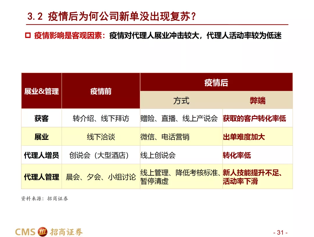 新奥彩资料长期免费公开|精选准确资料解释落实