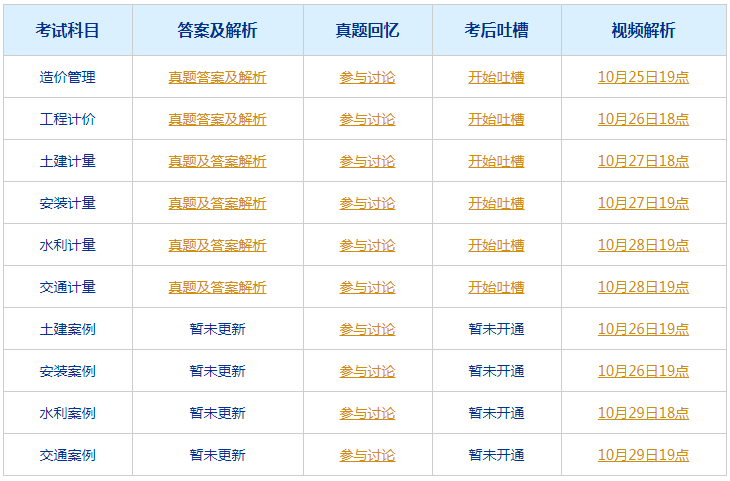 澳门六开奖结果2024开奖记录今晚直播|精选准确资料解释落实