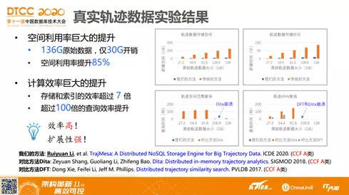 新澳天天开奖资料大全最新54期129期|精选准确资料解释落实