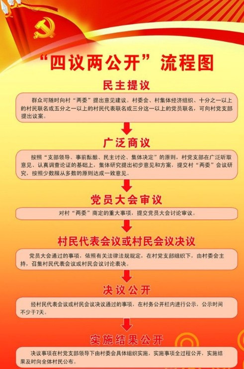 新澳门今晚精准一肖|精选准确资料解释落实