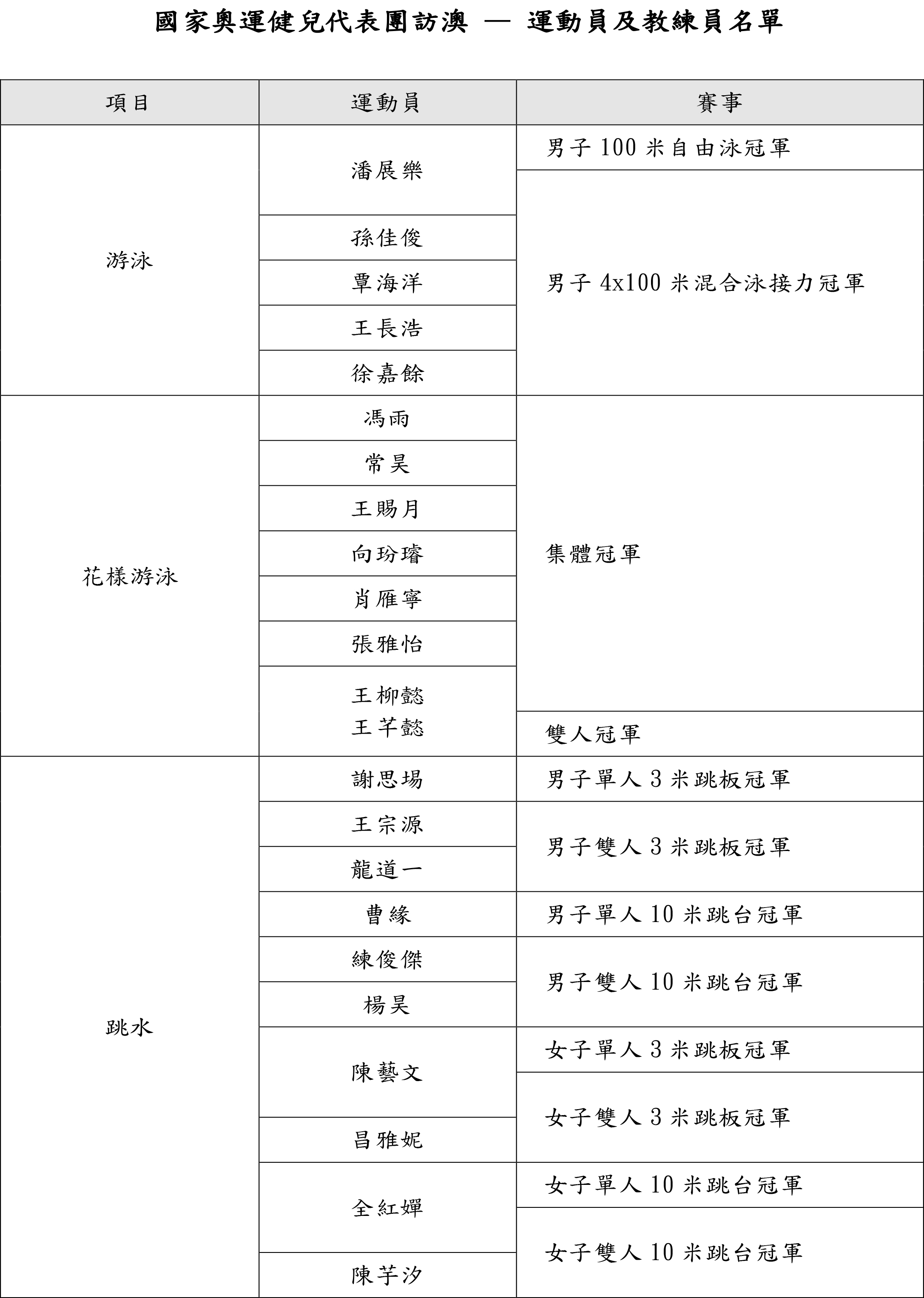 奥门天天开奖码结果2024澳门开奖记录11月28日|精选准确资料解释落实