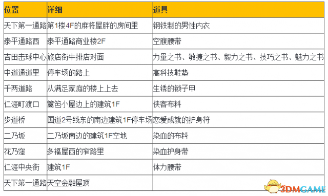 2024年澳门大全免费金锁匙|精选准确资料解释落实