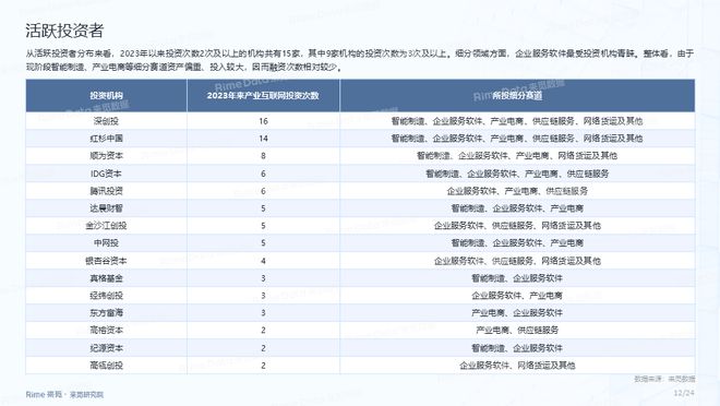 2024年新澳资料免费公开|精选准确资料解释落实