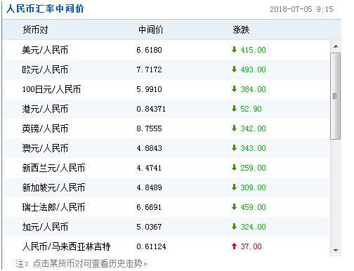 新澳天天开奖资料大全最新100期|精选准确资料解释落实