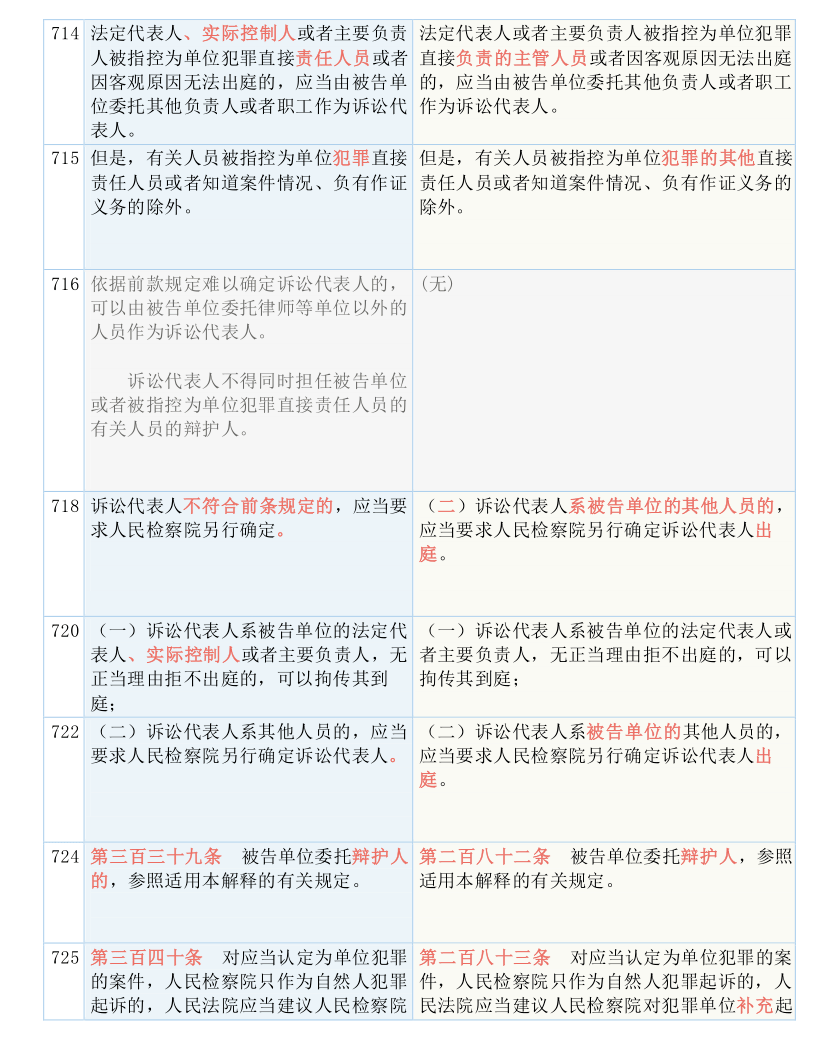 49图库-资料中心|精选准确资料解释落实