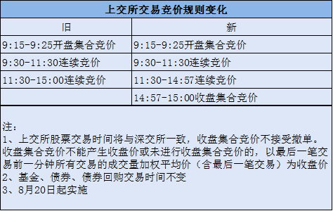 7777788888精准新传真|精选准确资料解释落实