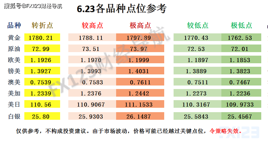 2024新澳天天彩资料免费提供|精选准确资料解释落实