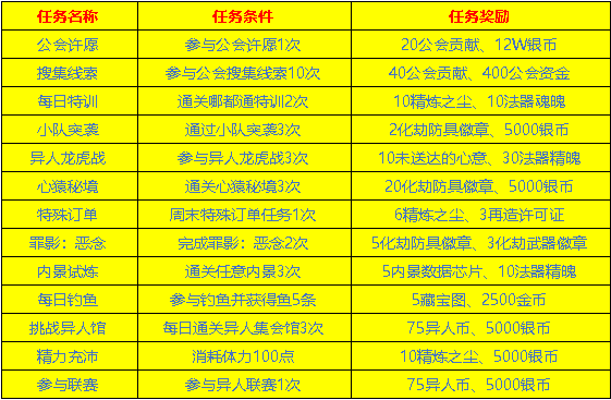 2024天天彩全年免费资料|精选准确资料解释落实