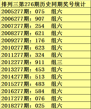 7777788888王中王开奖十记录网一|精选准确资料解释落实