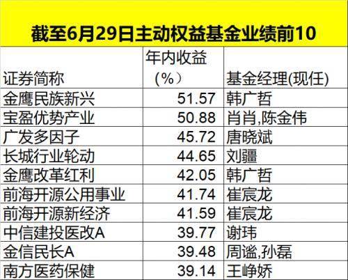 2024澳门今天特马开什么|精选准确资料解释落实