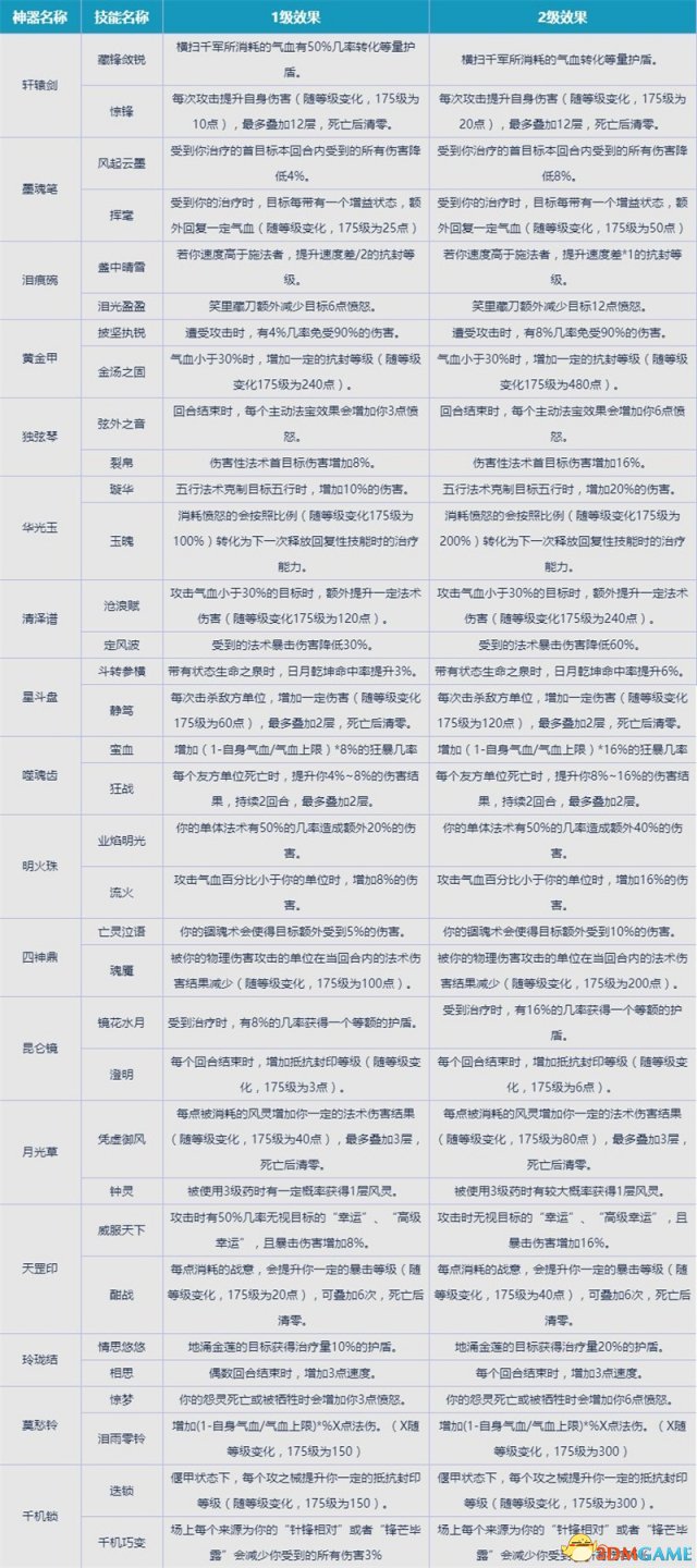 新门内部资料最新版本2024年|精选准确资料解释落实