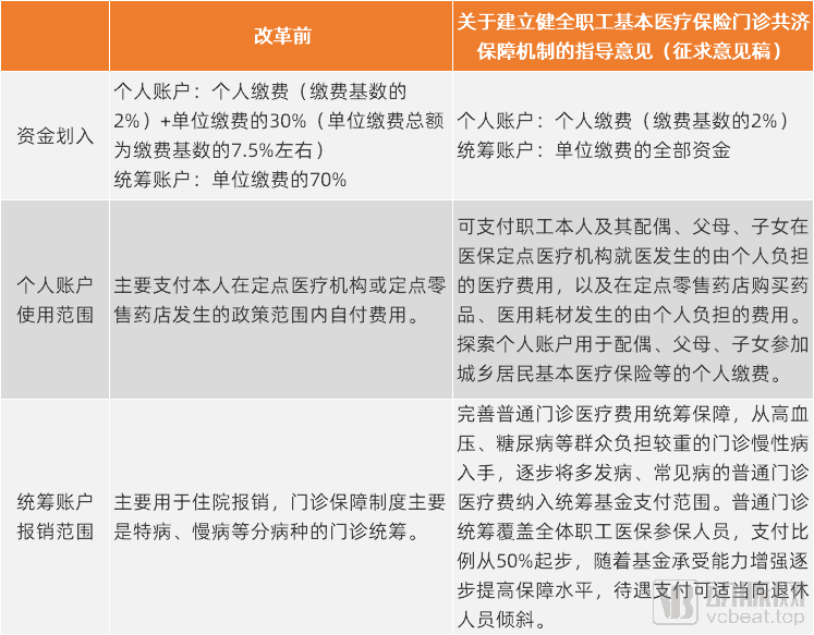 2024新奥门管家婆资料查询|精选准确资料解释落实