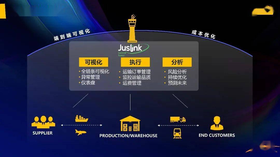 新澳天天开奖资料大全下载安装|精选准确资料解释落实