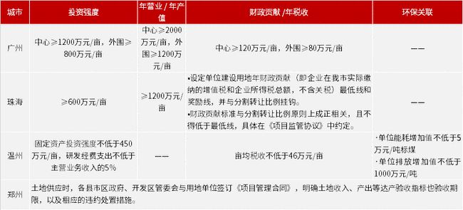 2024新奥精选免费资料|精选准确资料解释落实