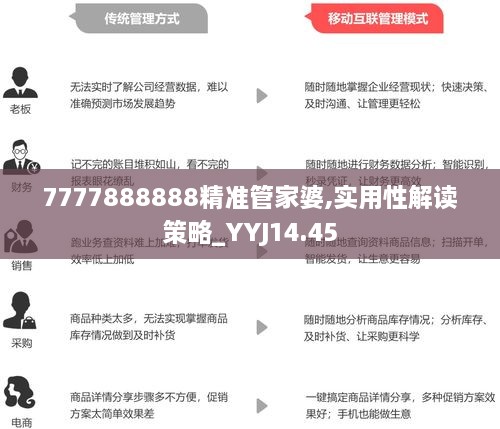 7777788888管家婆精准|精选准确资料解释落实