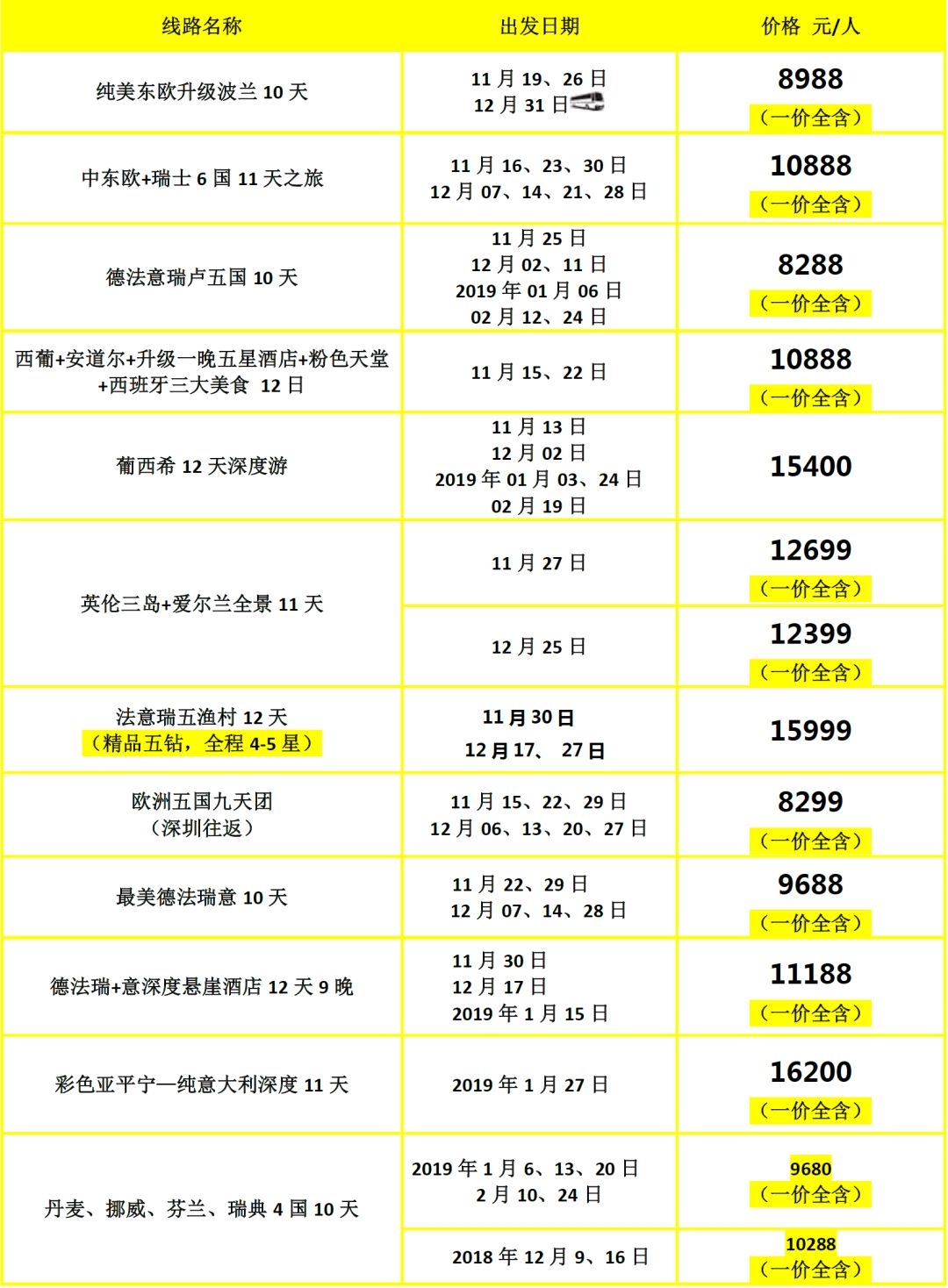 新澳天天彩免费资料2024老|精选准确资料解释落实