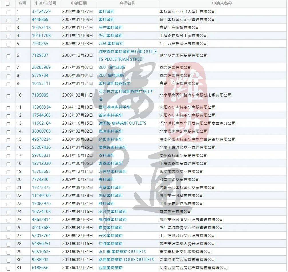 奥门天天开奖码结果|精选准确资料解释落实