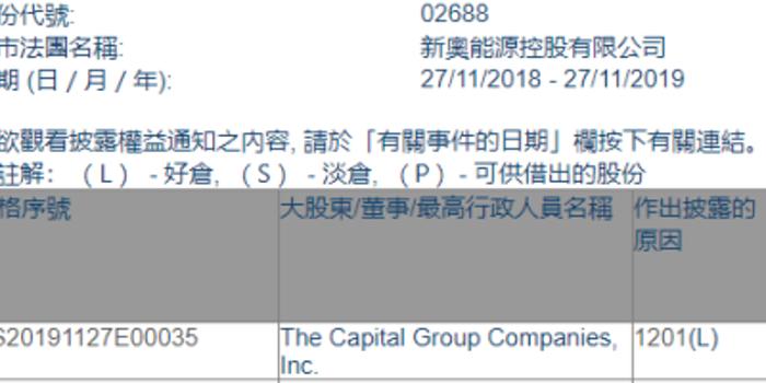 新奥长期免费资料大全|精选准确资料解释落实