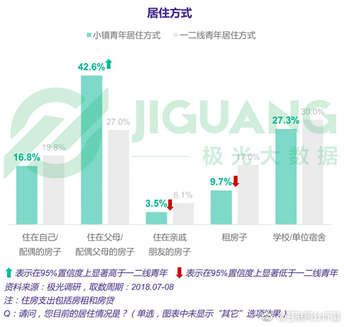 新奥天天正版资料大全|精选准确资料解释落实