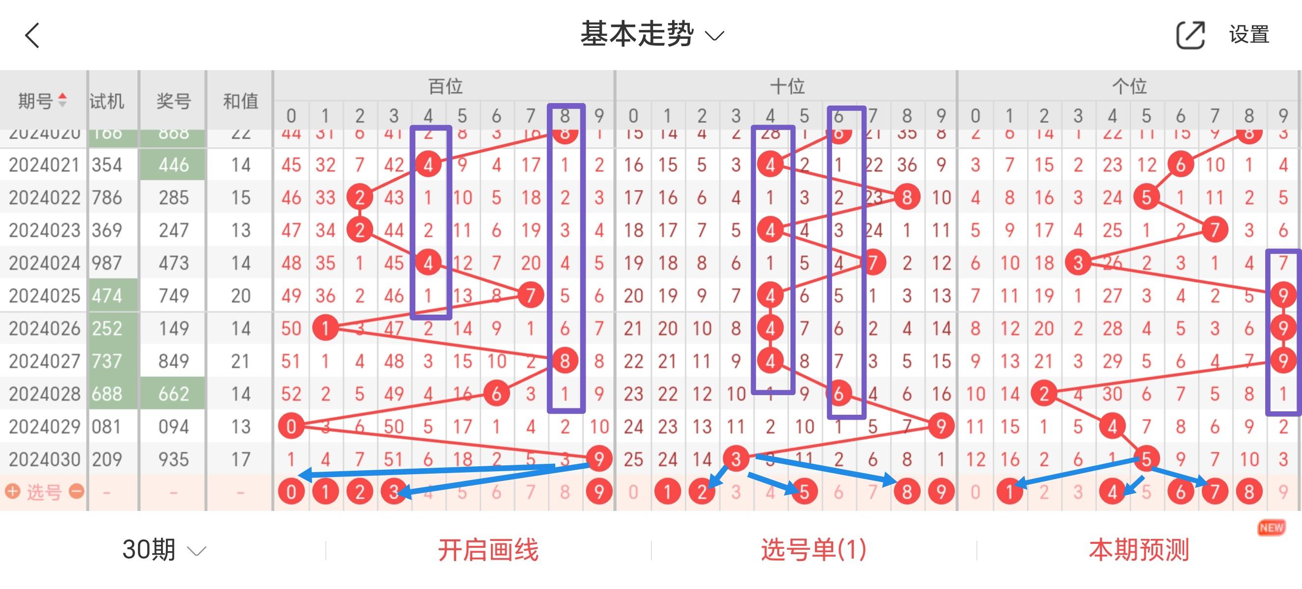 最准一肖一码一一中一特|精选准确资料解释落实