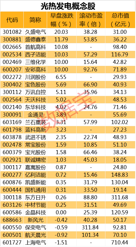 2024正版资料免费公开|精选准确资料解释落实