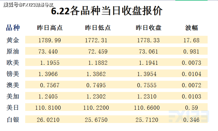 新澳天天开奖资料大全最新100期|精选准确资料解释落实