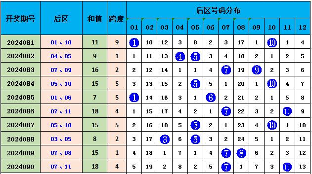 澳门六和彩资料查询2024年免费查询01-32期|精选准确资料解释落实