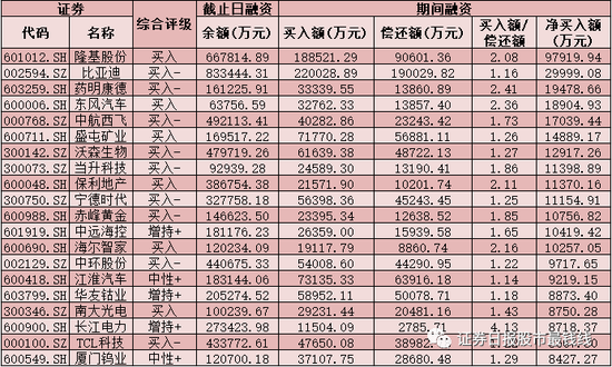 2024澳门天天彩期期精准|精选准确资料解释落实