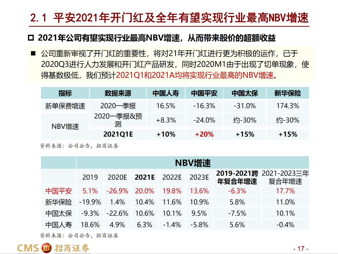 澳门最准的资料免费公开|精选准确资料解释落实