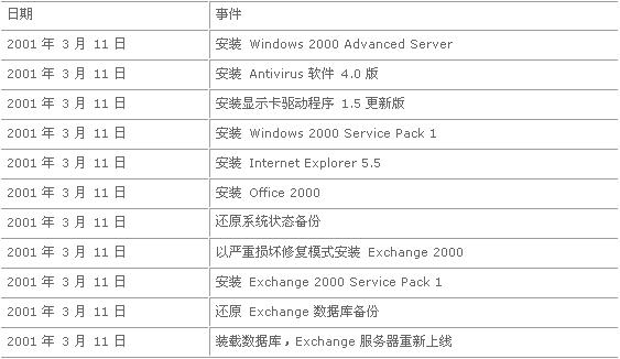 澳门六开奖结果2024开奖记录查询|精选准确资料解释落实