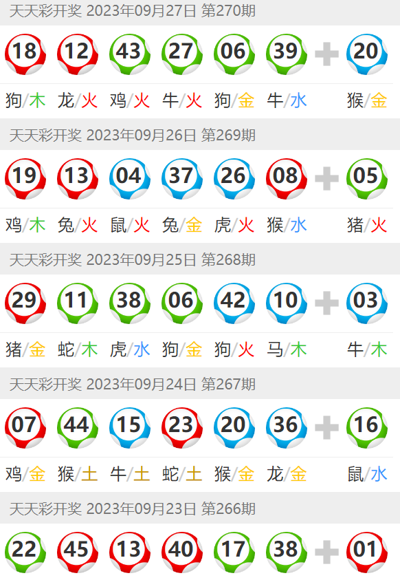 澳门六开彩天天开奖结果生肖卡|精选准确资料解释落实