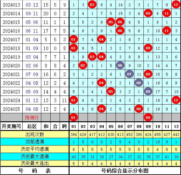 澳门六和彩资料查询2024年免费查询01-32期|精选准确资料解释落实