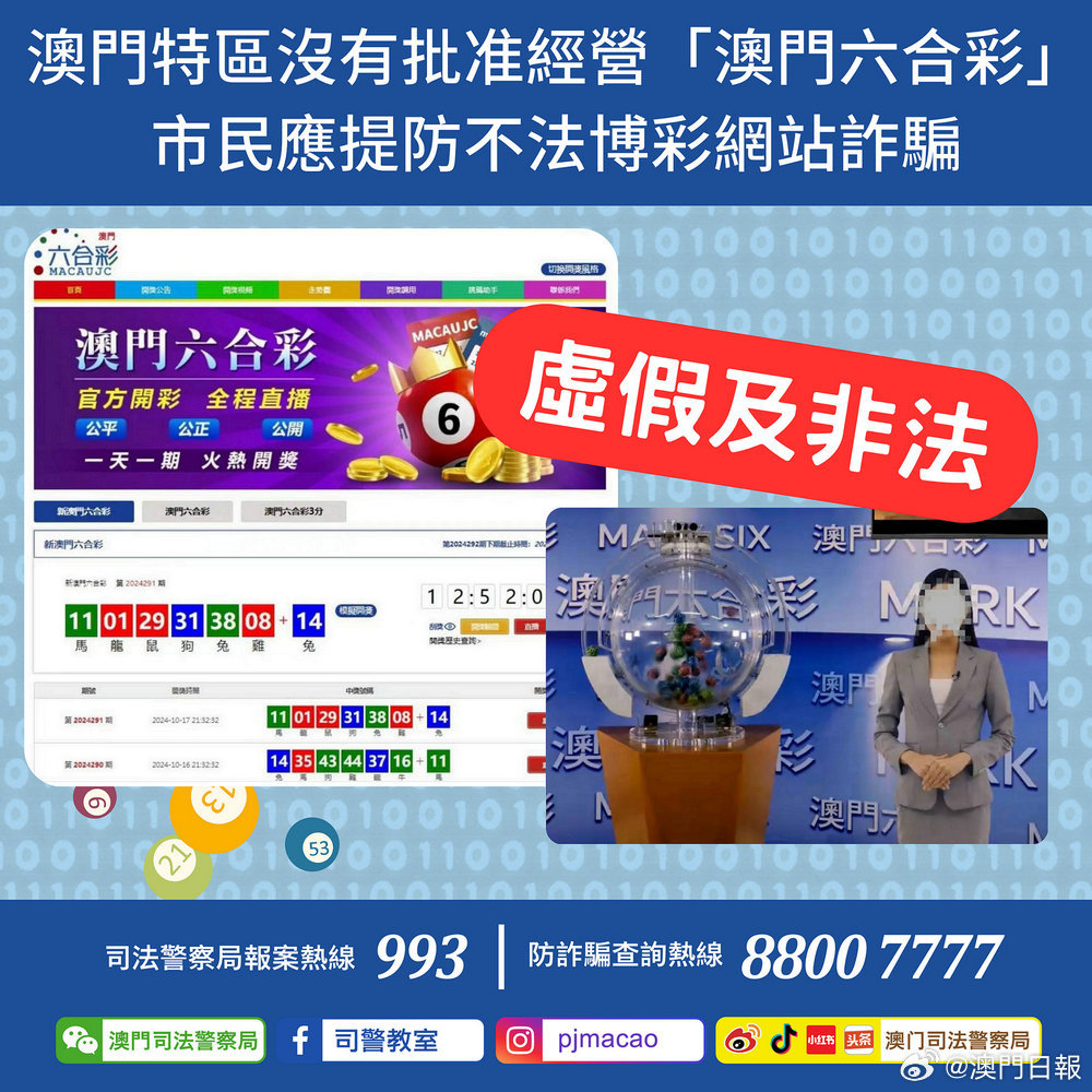 7777788888新澳门免费大全|精选准确资料解释落实