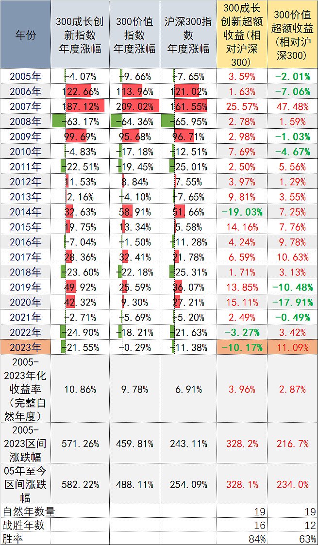 一码一肖100%的资料，一码一肖100%的资料|精选准确资料解释落实