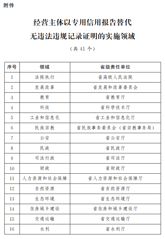 新澳门最新开奖记录查询|精选准确资料解释落实