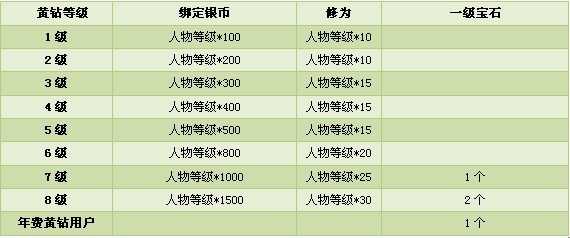 新奥天天免费资料单双|精选准确资料解释落实