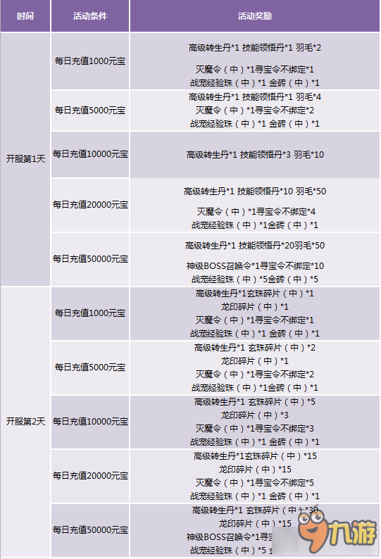 新澳天天开奖资料大全最新开奖结果查询下载|精选准确资料解释落实